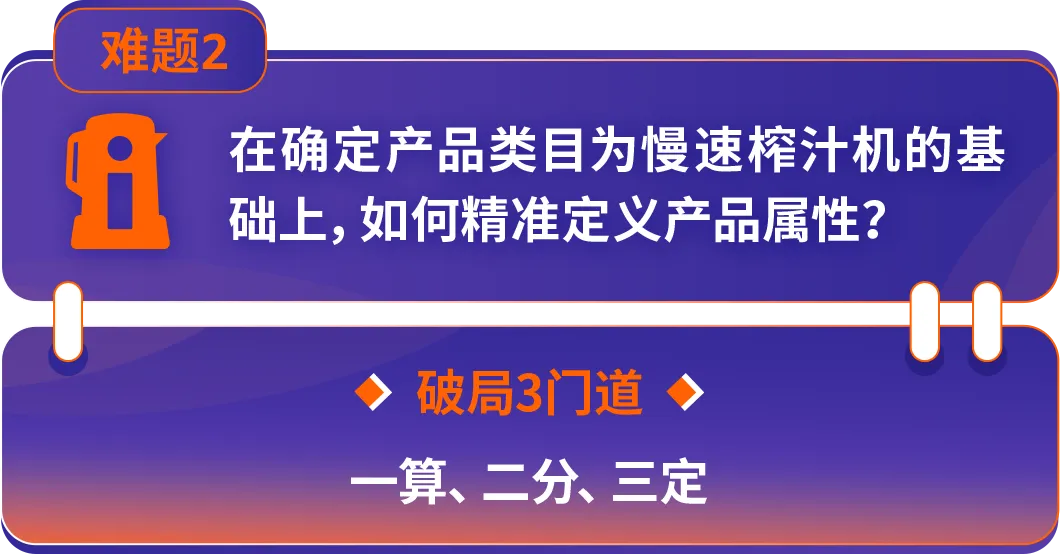 转型跨境七步走!亚马逊推出全新方法论破解中国工厂出海难题