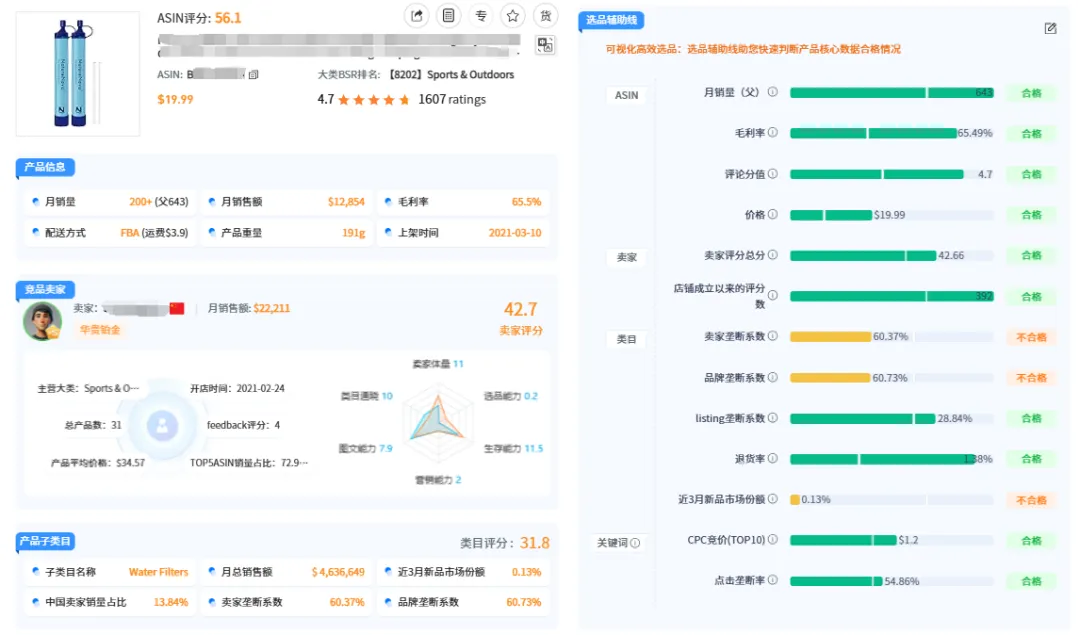 月销3000+！77%毛利！这款露营市场的小众产品爆了…