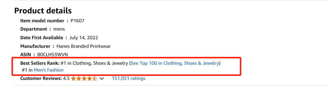 第一次上传Listing？教你深入打造商品详情页(Listing)