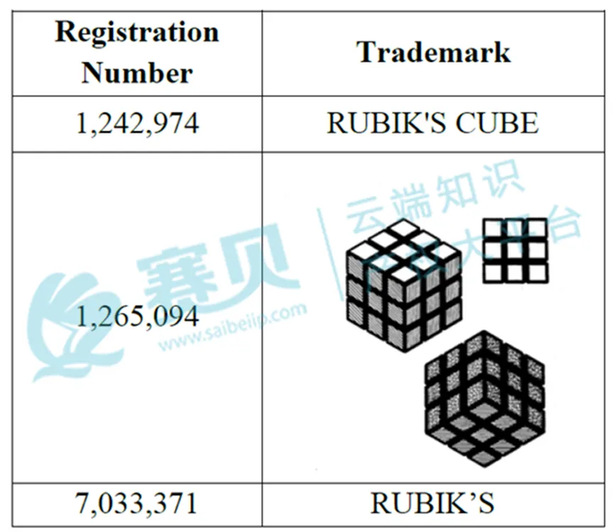 1097家被告曝光!1月TRO侵权案件被告名单汇总,组团和解中~
