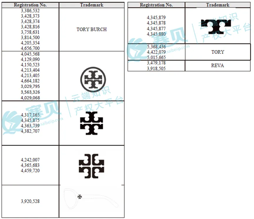 1097家被告曝光!1月TRO侵权案件被告名单汇总,组团和解中~