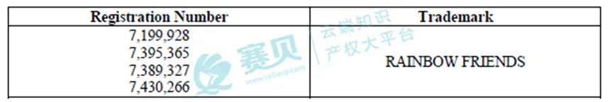 1097家被告曝光!1月TRO侵权案件被告名单汇总,组团和解中~