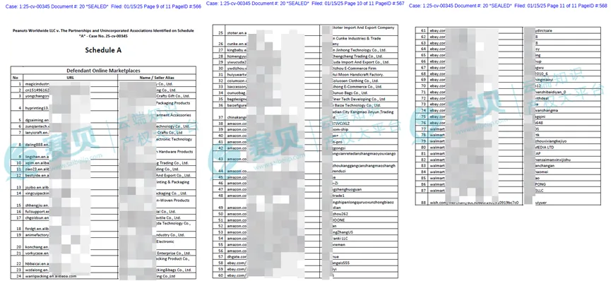 1097家被告曝光!1月TRO侵权案件被告名单汇总,组团和解中~