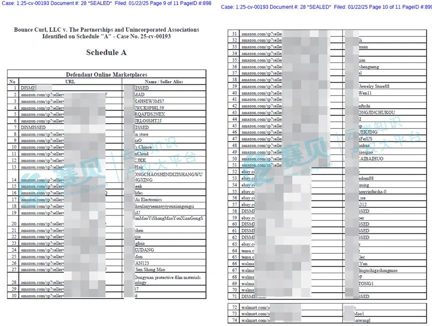 1097家被告曝光!1月TRO侵权案件被告名单汇总,组团和解中~