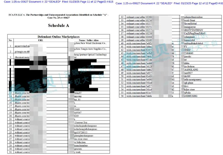 1097家被告曝光!1月TRO侵权案件被告名单汇总,组团和解中~
