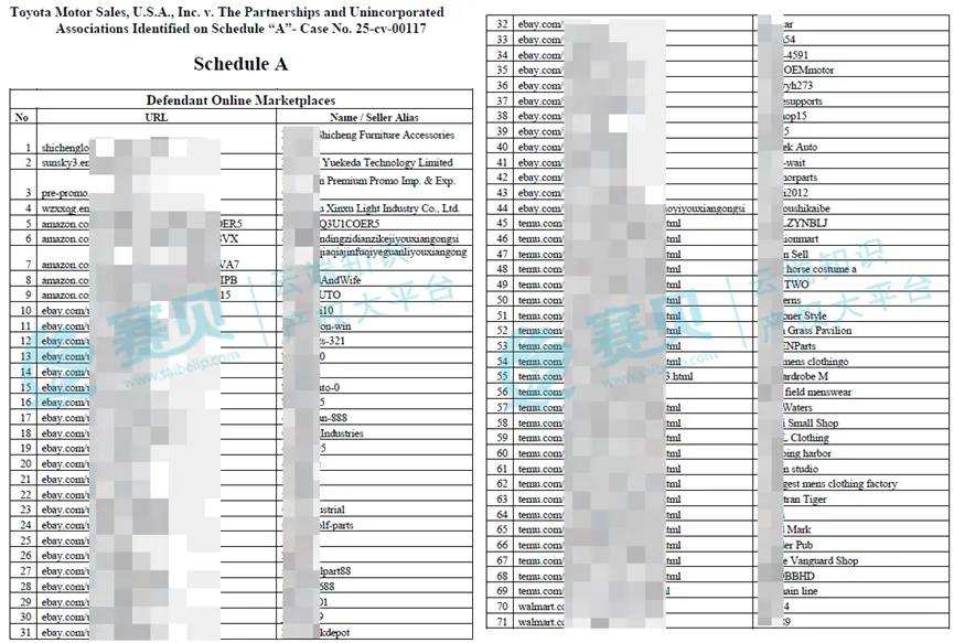 1097家被告曝光!1月TRO侵权案件被告名单汇总,组团和解中~