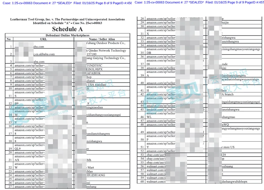 1097家被告曝光!1月TRO侵权案件被告名单汇总,组团和解中~