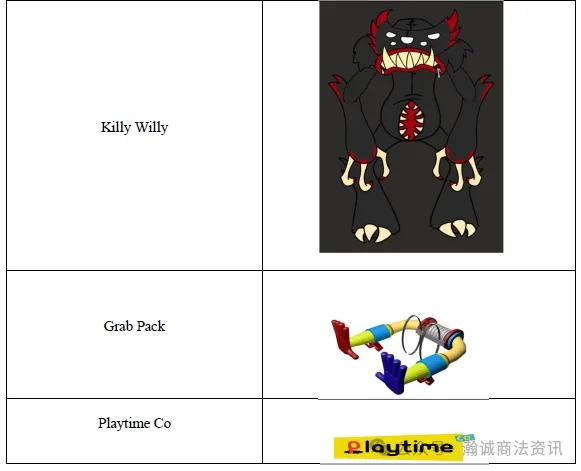 Rosemberg Law代理知名游戏Poppy Playtime一天连发三案