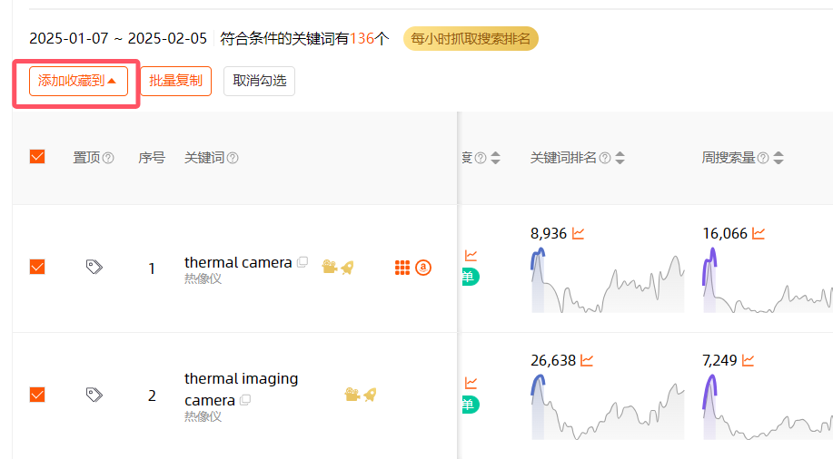 从流量缺口透视BSR排名差距：流量缺失的真正原因