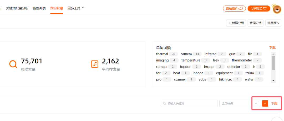 从流量缺口透视BSR排名差距：流量缺失的真正原因