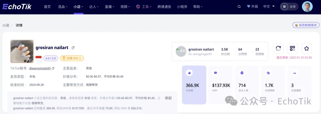 单品月销10万件！穿戴甲在东南亚爆火，TikTok引领美甲潮流