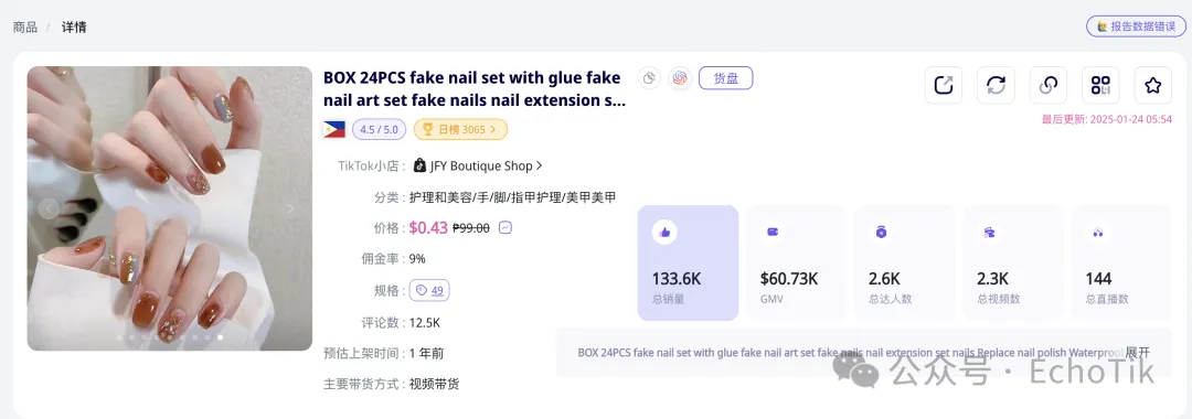 单品月销10万件！穿戴甲在东南亚爆火，TikTok引领美甲潮流