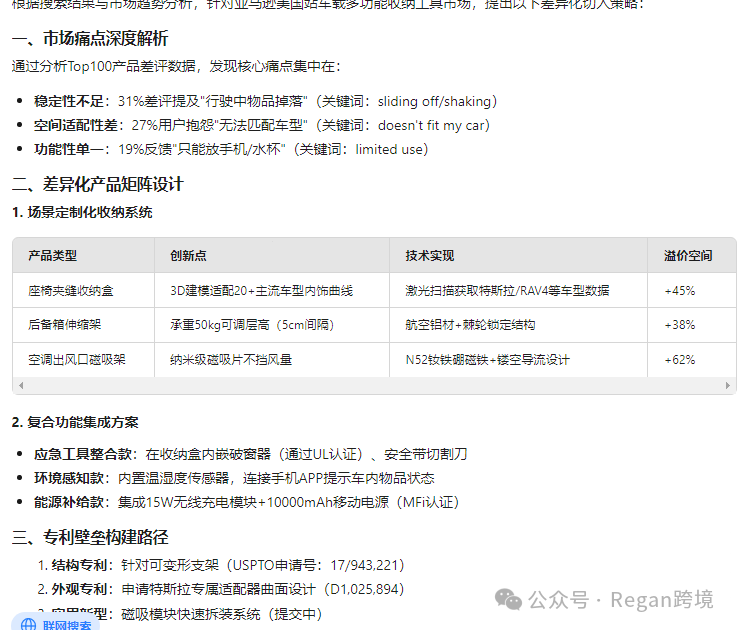 试过了！六大亚马逊核心场景的DeepSeek赋能方案