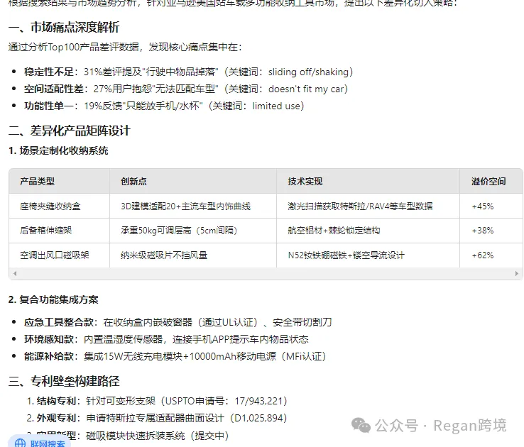 试过了!六大亚马逊核心场景的DeepSeek赋能方案