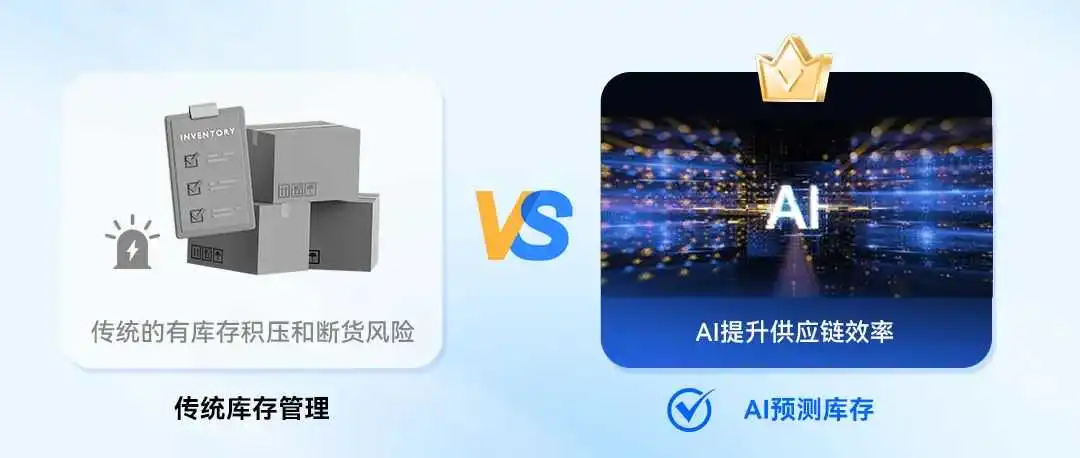 数据+AI双引擎驱动增长 | Pacvue DaaS × DeepSeek，解锁电商业务增长新范式
