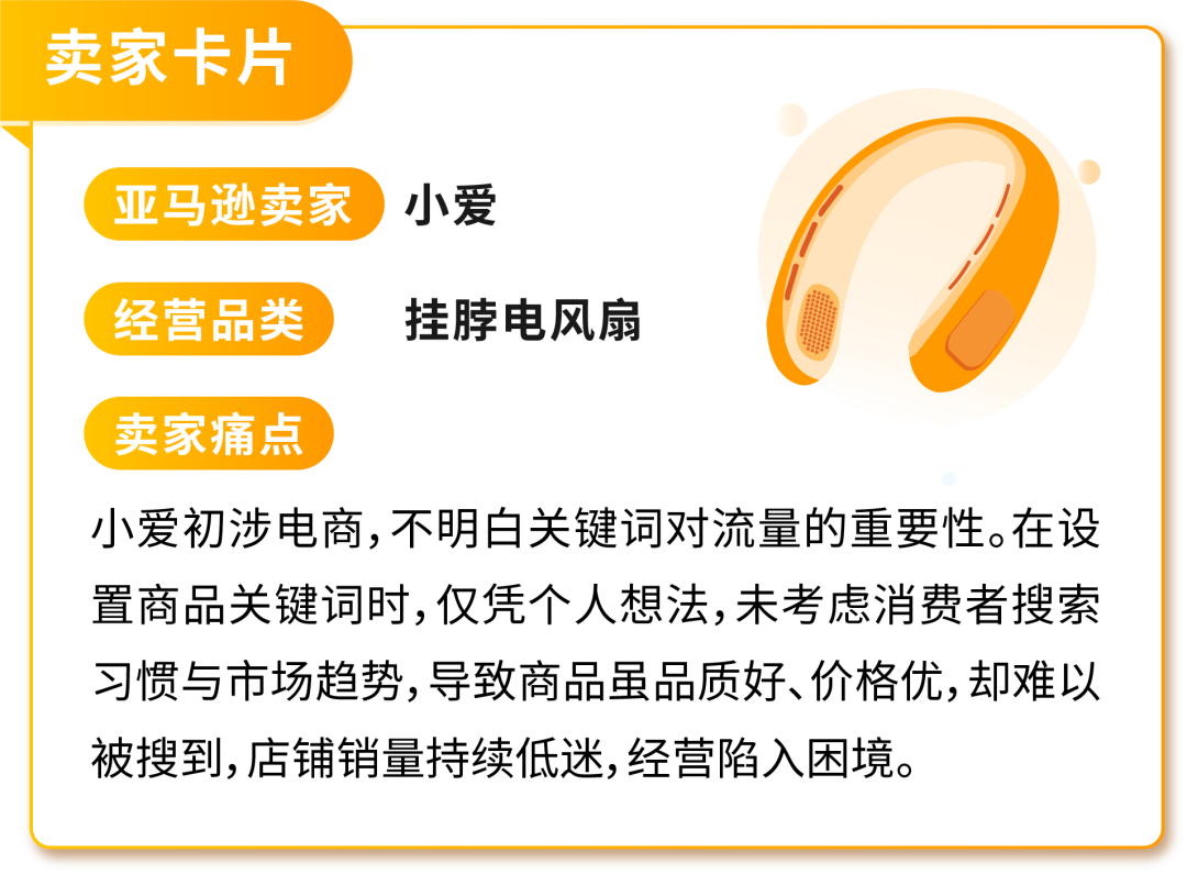 别再乱选关键词狂烧钱！亚马逊3步优化法则带你解锁高流量秘籍