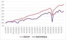 加税35%后，这款"美国造不出"的支架正在亚马逊迎来翻倍需求！
