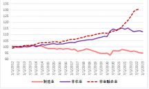 加税35%后，这款"美国造不出"的支架正在亚马逊迎来翻倍需求！