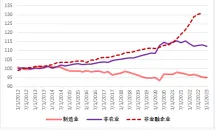 加税35%后，这款"美国造不出"的支架正在亚马逊迎来翻倍需求！