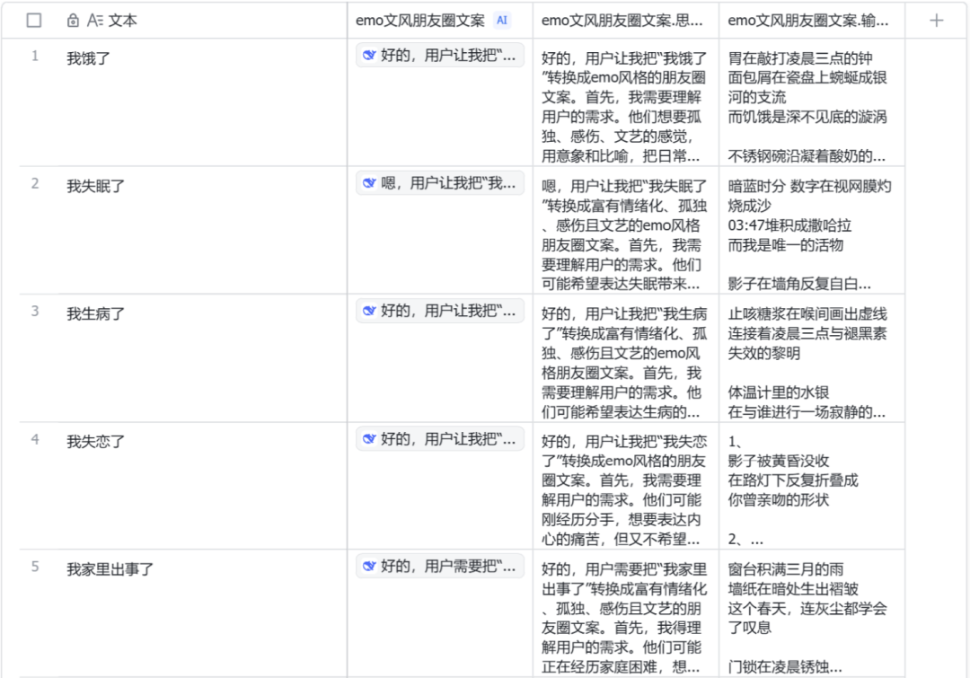 接入了DeepSeek后的飞书，强大到我有点陌生。