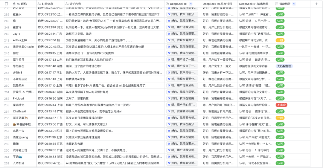 接入了DeepSeek后的飞书，强大到我有点陌生。
