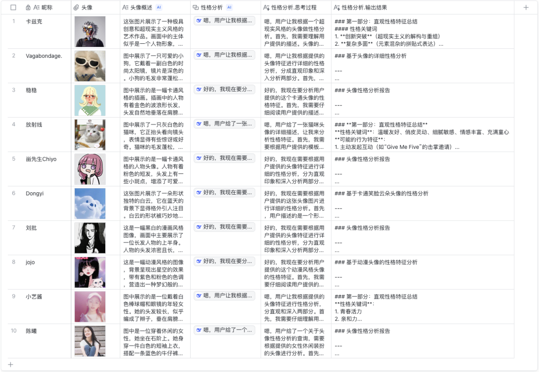 接入了DeepSeek后的飞书，强大到我有点陌生。