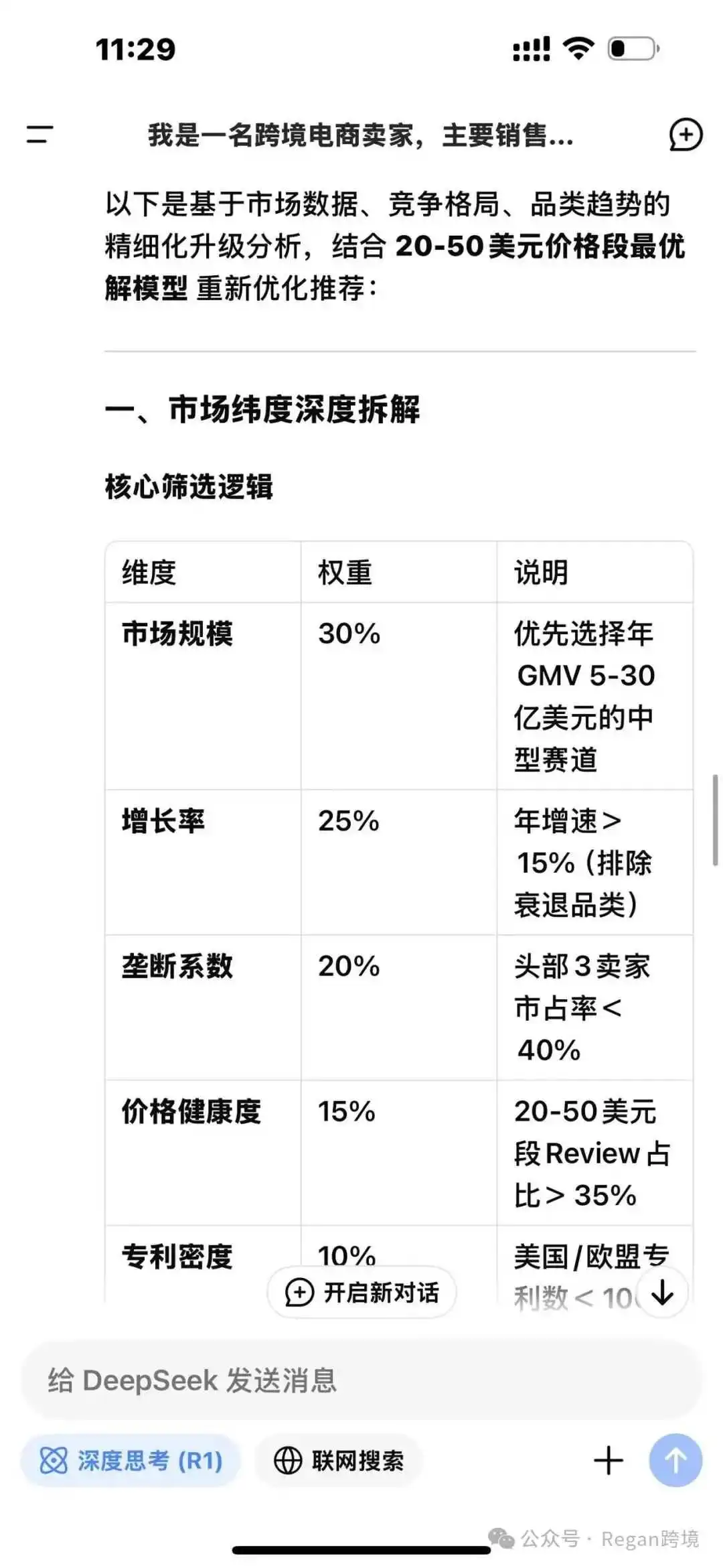 Deepseek很火，但请你冷静（跨境电商从业者如何理性驾驭AI工具？）