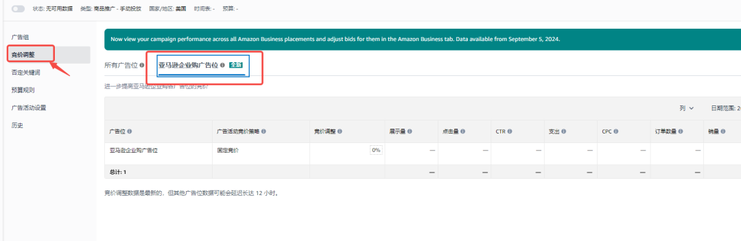 亚马逊广告新功能重磅上线，这一点很多人算不明白！