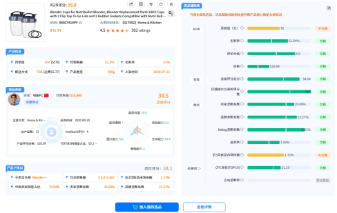 川普新政冲击下，跨境卖家如何化危为机？13年亿级老兵亲授1招破局术...
