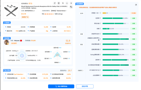 川普新政冲击下，跨境卖家如何化危为机？13年亿级老兵亲授1招破局术...