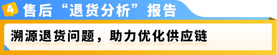 新品爆款却被假货毁掉？亚马逊品牌保护从选新品开始！