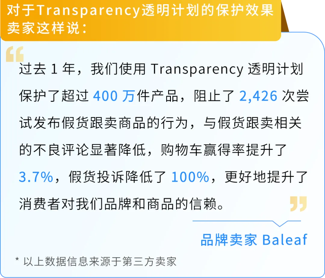 新品爆款却被假货毁掉?亚马逊品牌保护从选新品开始!