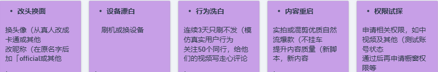 惨封五十个Tik Tok橱窗后的总结， 皮皮广告实战案例分享。