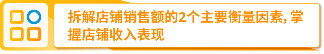 速看！亚马逊最新业绩复盘指南：2步揭秘店铺表现
