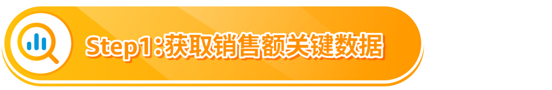 速看！亚马逊最新业绩复盘指南：2步揭秘店铺表现