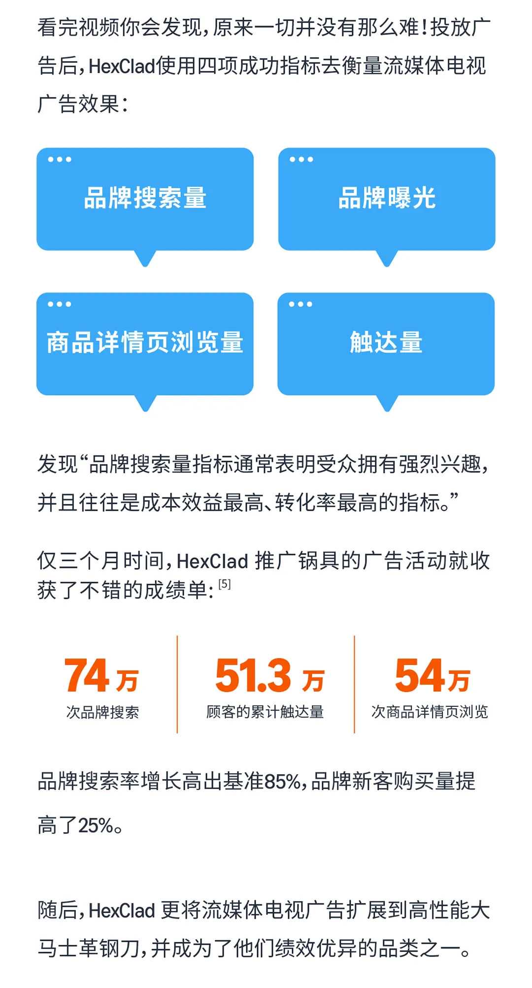 不被大潮“淹没”！把握亚马逊广告创意的“黄金法则”！