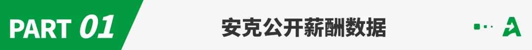 一年豪掷 8 亿奖金，安克薪酬数据曝光 ！