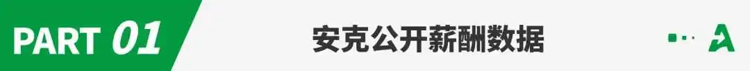 一年豪掷 8 亿奖金，安克薪酬数据曝光 ！