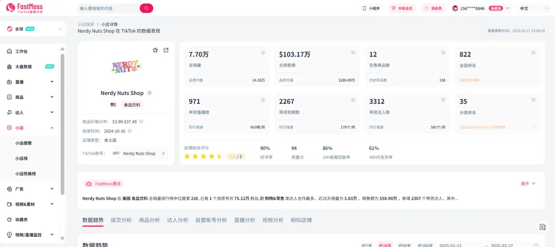 神级爆款“迪拜巧克力”风靡全球！总销售额超100万美元，TikTok素人博主成带货推手