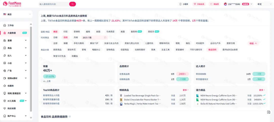 神级爆款“迪拜巧克力”风靡全球！总销售额超100万美元，TikTok素人博主成带货推手