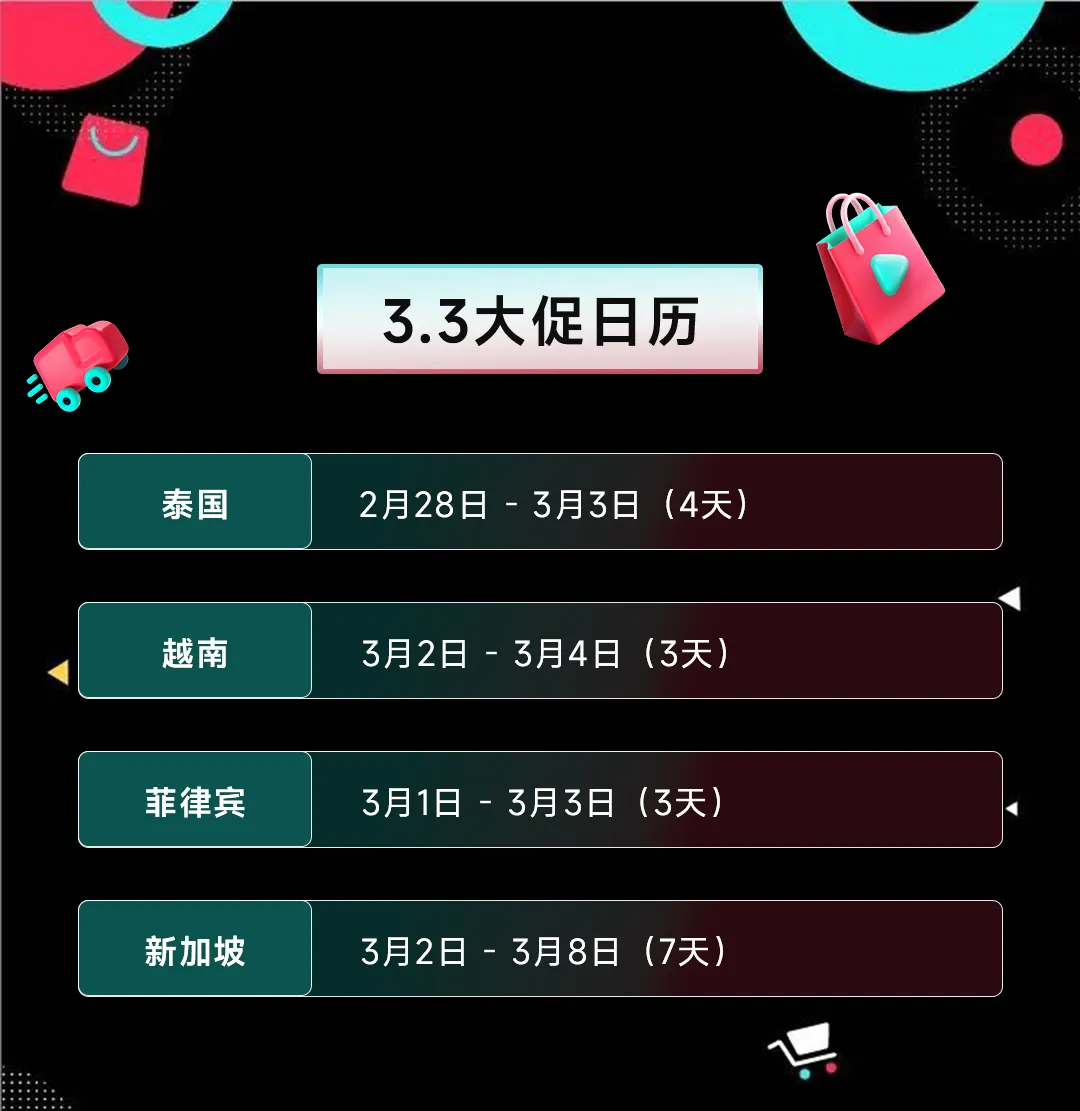 三大促销活动助力商家一季度爆单!东南亚电商盛宴即将开启!