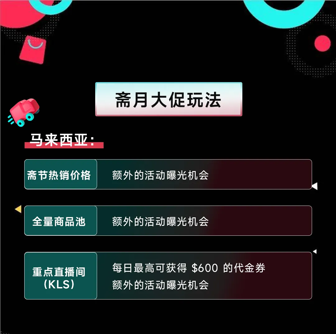 三大促销活动助力商家一季度爆单!东南亚电商盛宴即将开启!
