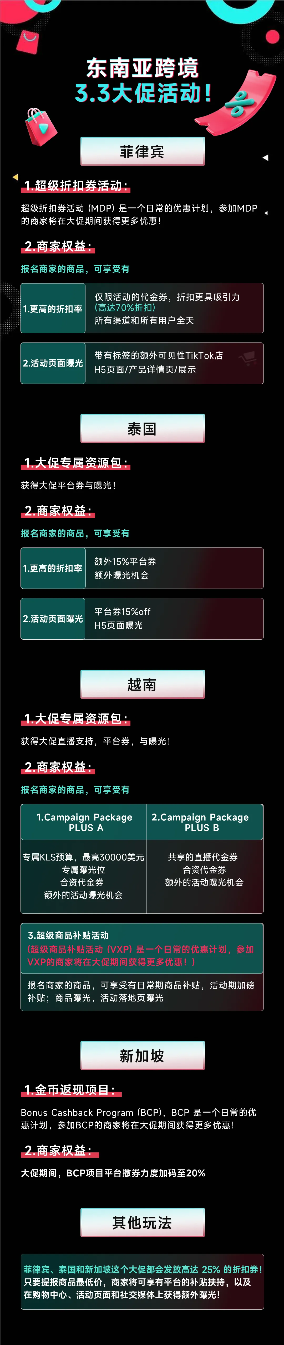 三大促销活动助力商家一季度爆单!东南亚电商盛宴即将开启!