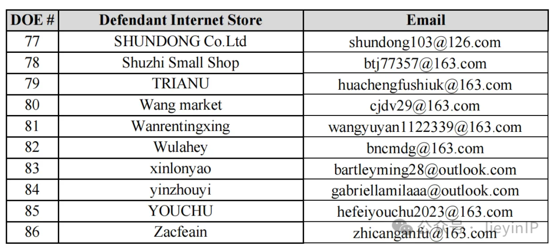 Zazzy Bandz 发带全方位维权，恐龙毛绒玩具版权曝光，被告名单已公开，速看排查！！！