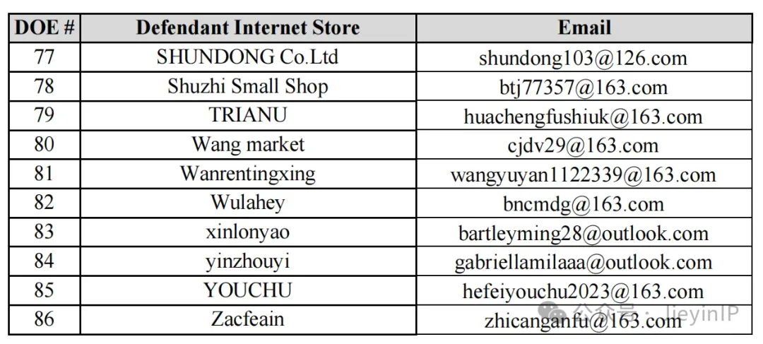 Zazzy Bandz 发带全方位维权,恐龙毛绒玩具版权曝光,被告名单已公开,速看排查!!!