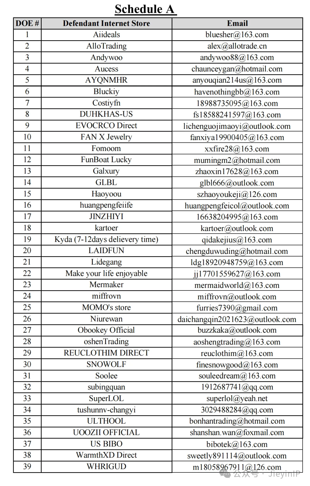 Zazzy Bandz 发带全方位维权，恐龙毛绒玩具版权曝光，被告名单已公开，速看排查！！！