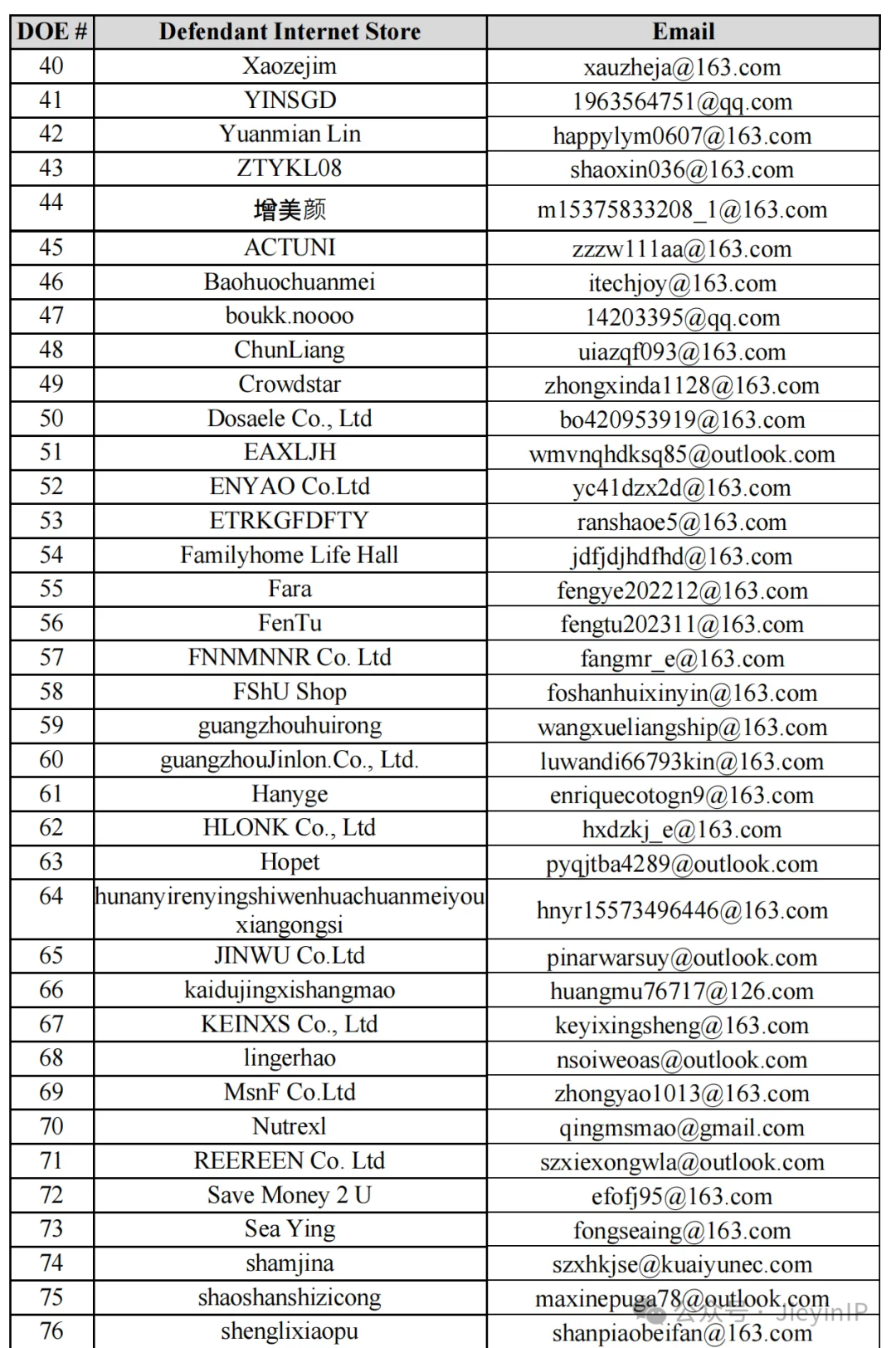 Zazzy Bandz 发带全方位维权，恐龙毛绒玩具版权曝光，被告名单已公开，速看排查！！！