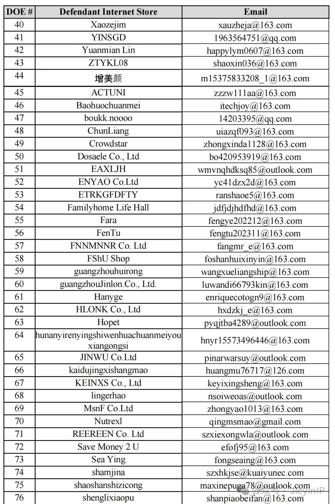 Zazzy Bandz 发带全方位维权,恐龙毛绒玩具版权曝光,被告名单已公开,速看排查!!!