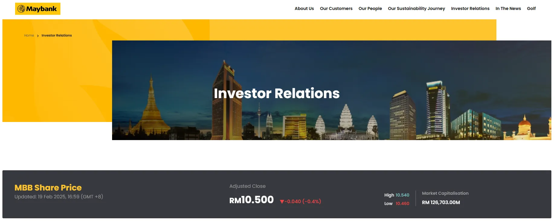 Maybank