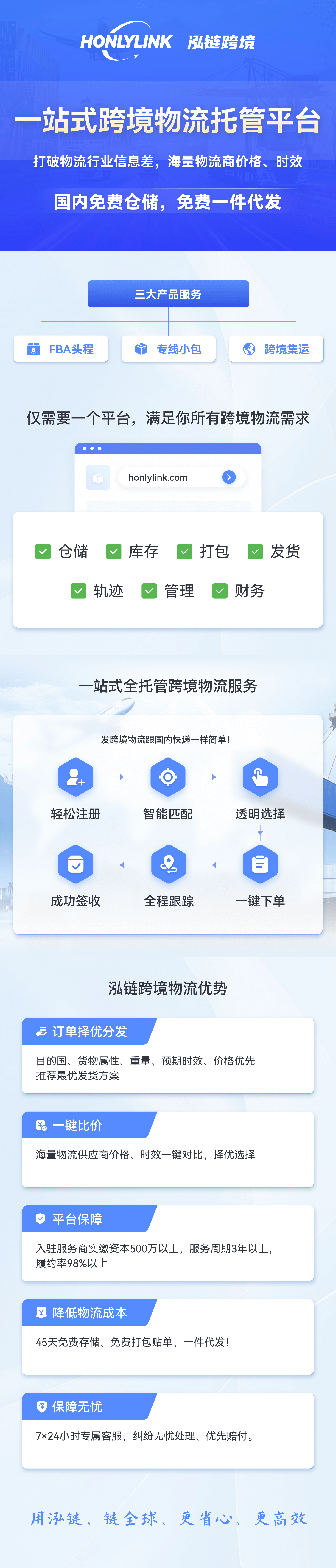 服务介绍海报.png